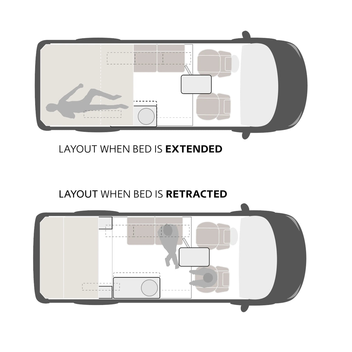 Interieur Pakket Sprinter 907 L2H2 Buscamper