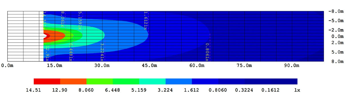 OLLSON 18 watt work lamp mini bar, FLOOD