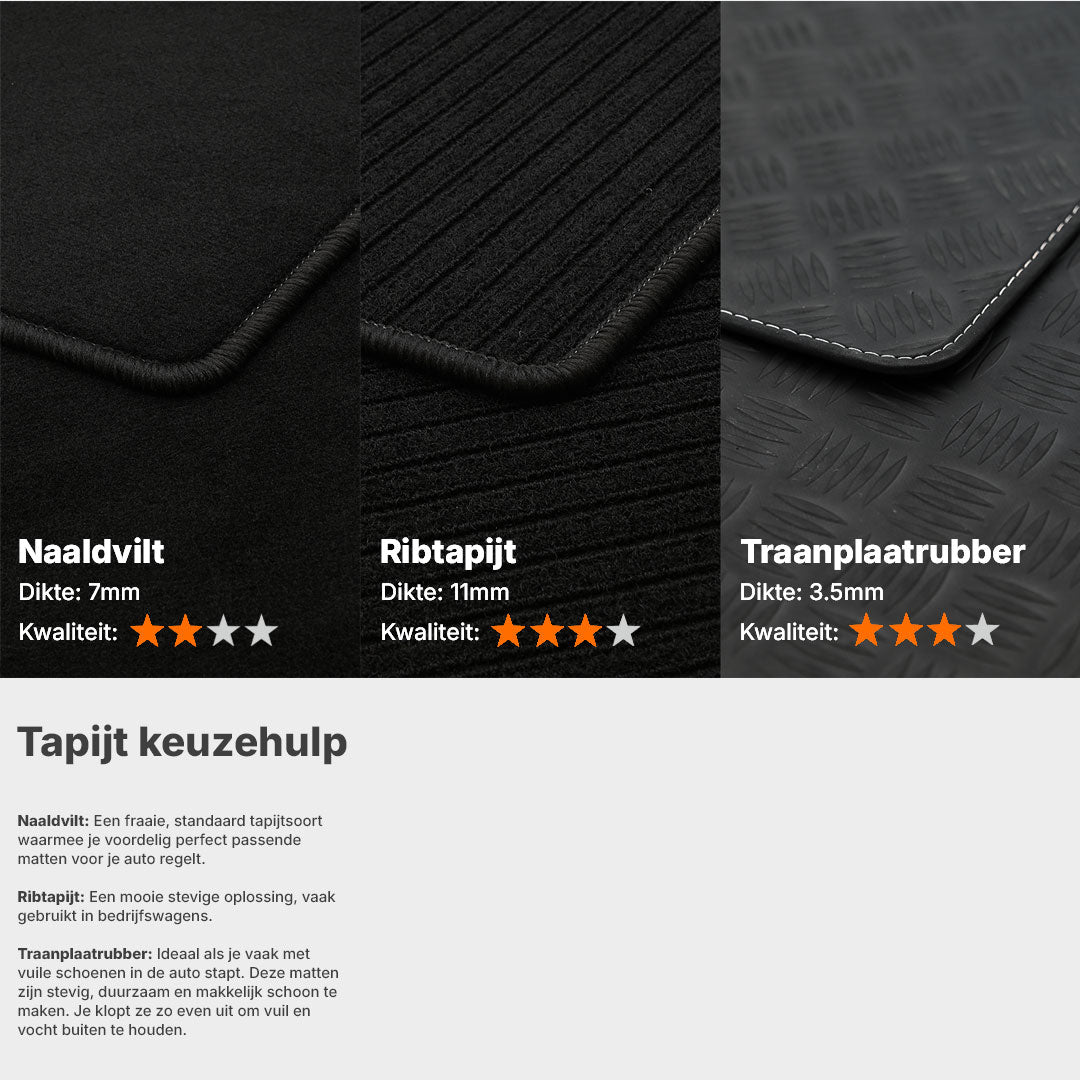 Materiaal keuzehulp tapijten