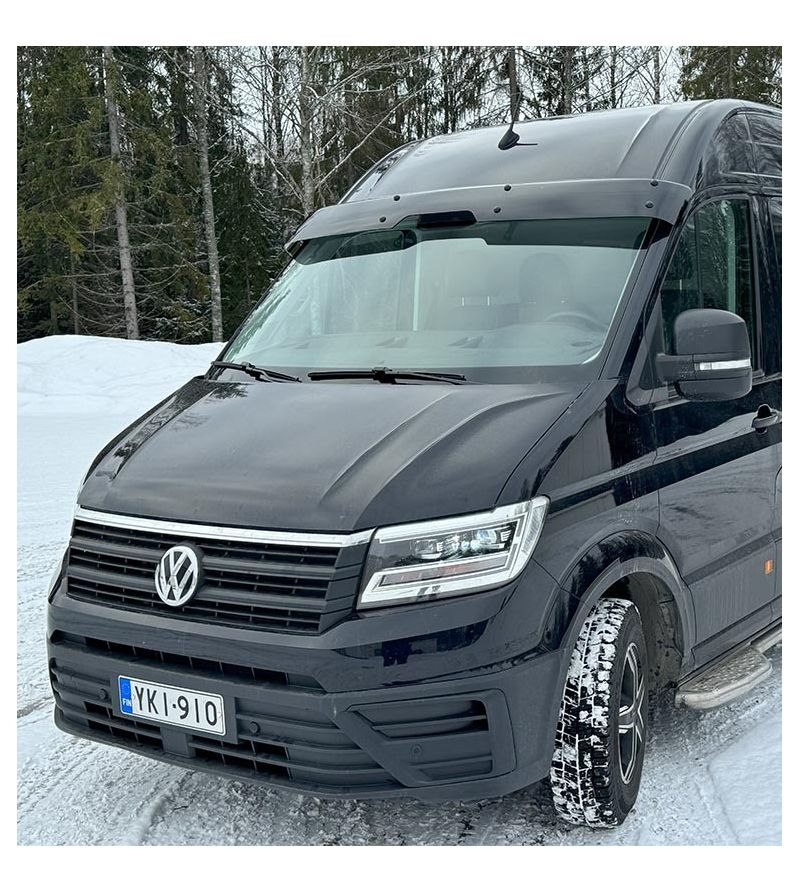 Sun visor Volkswagen Crafter 2022 -