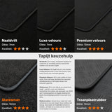 Automatten Ford Transit Custom / Transit Custom (dubbel cabine) (2012-2014)