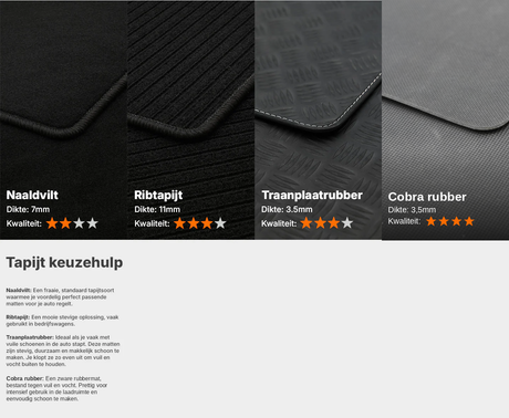 Materiaalkeuze laadruimtemat - Naaldvilt, Ribtapijt, Cobra rubber, Traanplaatrubber